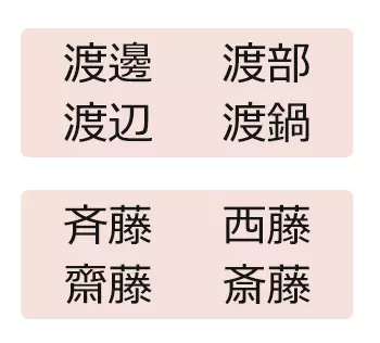 見間違いやすい名字・熟語